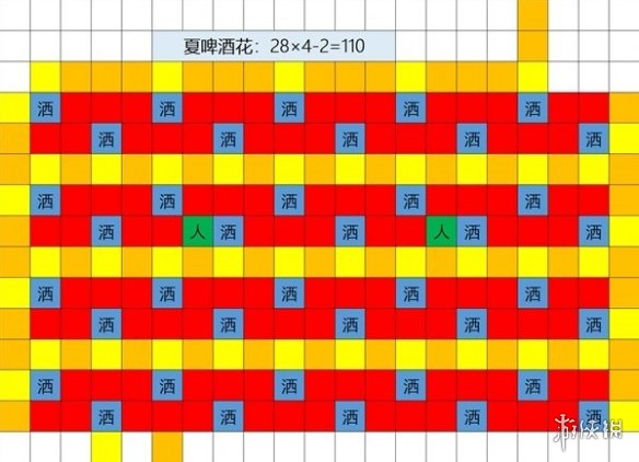 《星露谷物语》1.6草原洒水器摆放位置-星露谷物语游戏攻略推荐-第4张图片-拓城游