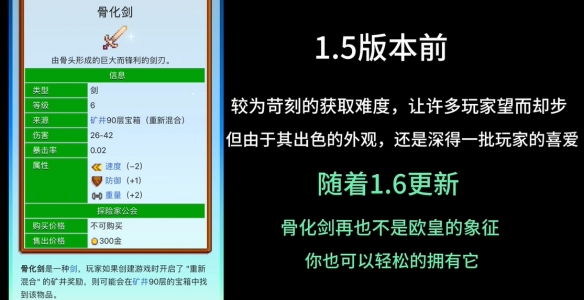 《星露谷物语》获取骨化剑攻略-星露谷物语游戏攻略推荐