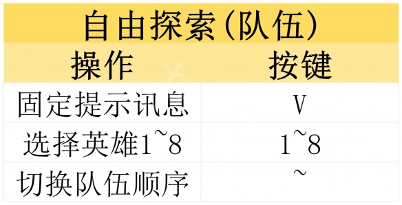 《古龙风云录》攻略全解析相关章节角色武器装备技艺庄客融铸攻略【游侠攻略组】