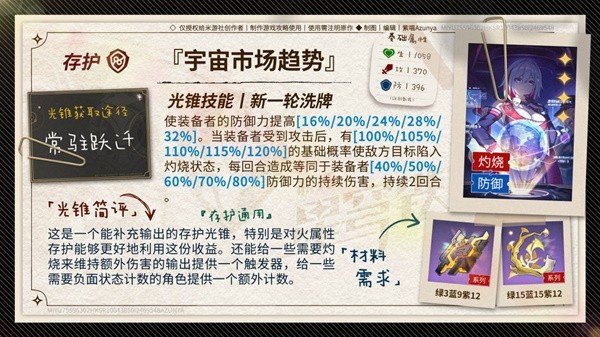 《崩坏星穹铁道》砂金养成攻略 砂金怎么培养-崩坏星穹铁道游戏攻略推荐-第10张图片-拓城游