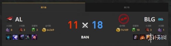 《lol》春季赛BLGVSAL视频介绍-战队阵容及比赛结果-第3张图片-拓城游