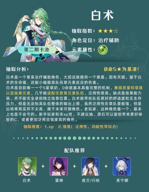 《原神》4.6版角色与武器抽取建议-原神游戏攻略推荐-第4张图片-拓城游