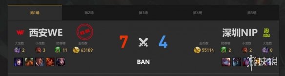 《lol》春季赛季后赛NIP VS WE视频介绍-英雄联盟游戏攻略推荐-第3张图片-拓城游