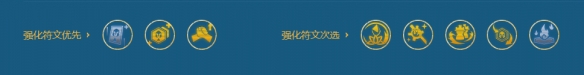 《云顶之弈》S11护卫拉露恩阵容攻略推荐-云顶之弈游戏攻略推荐-第3张图片-拓城游