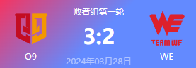 《穿越火线》cfpl败者组WE vs Q9.快手视频介绍-穿越火线游戏攻略推荐-第2张图片-拓城游