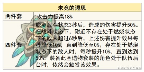 《原神》仆人阿蕾奇诺机制与培养详解 阿蕾奇诺圣遗物与武器选择推荐-原神游戏攻略推荐-第13张图片-拓城游