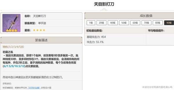 《原神》4.6琳妮特武器、圣遗物选择与队伍搭配攻略-原神游戏攻略推荐-第22张图片-拓城游