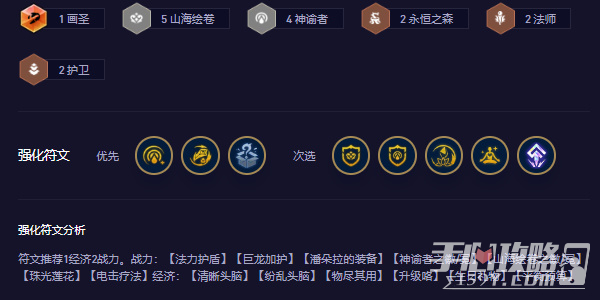 《云顶之弈》s11山神莉莉娅阵容搭配攻略-云顶之弈游戏攻略推荐-第3张图片-拓城游