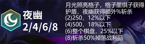 《云顶之弈手游》S11夜幽羁绊效果一览-最强后期输出，斩杀必备-第3张图片-拓城游