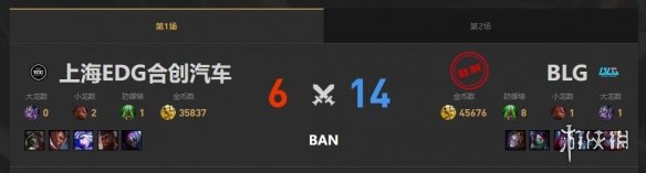 《lol》春季赛BLGVSEDG视频介绍-英雄联盟游戏攻略推荐：BLG战队2:0战胜EDG战队的精彩比赛回顾和选手表现分析-第3张图片-拓城游