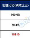 《DNF》雾神武器属性一览-地下城与勇士游戏攻略推荐-第8张图片-拓城游