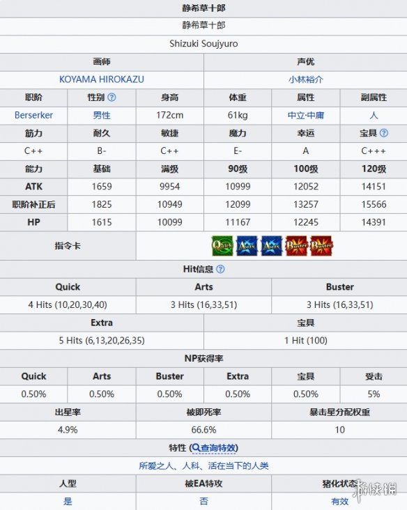 《FGO》静希草十郎从者图鉴-fatego游戏攻略推荐-第2张图片-拓城游