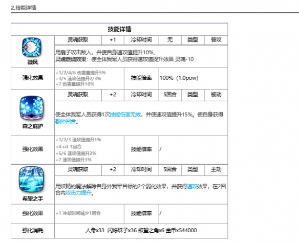 《第七史诗》雅咪德介绍：三色限定角色的属性与技能详解-第3张图片-拓城游