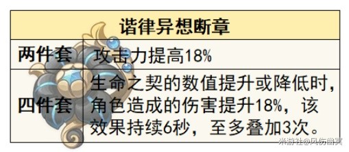 《原神》仆人阿蕾奇诺机制与培养详解 阿蕾奇诺圣遗物与武器选择推荐-原神游戏攻略推荐-第14张图片-拓城游