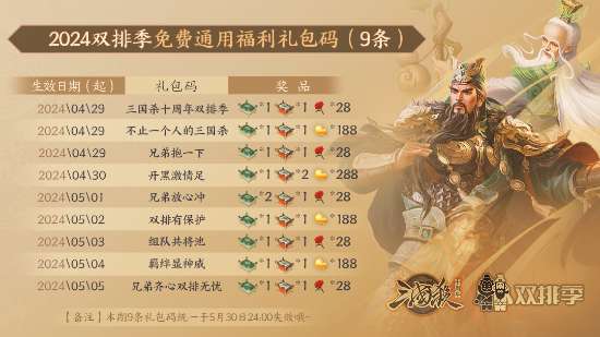 《三国杀十周年》首届双排季启动-三国杀十周年游戏攻略推荐-第5张图片-拓城游