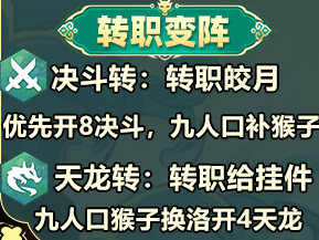 《金铲铲之战》S11小炮阵容玩法介绍-金铲铲之战游戏攻略推荐-第7张图片-拓城游