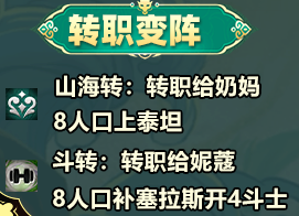 《金铲铲之战》S11巴德阵容玩法介绍-金铲铲之战游戏攻略推荐-第7张图片-拓城游