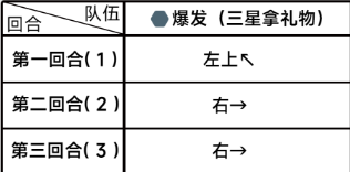 《蔚蓝档案》第一章困难1-3通关攻略-蔚蓝档案游戏攻略推荐-第3张图片-拓城游