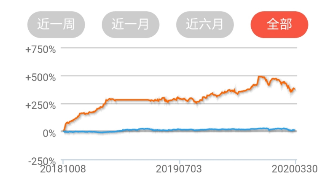 幕府将军2策略大师怎么提高浪人的招募上限（策略大师的简介）-第2张图片-拓城游