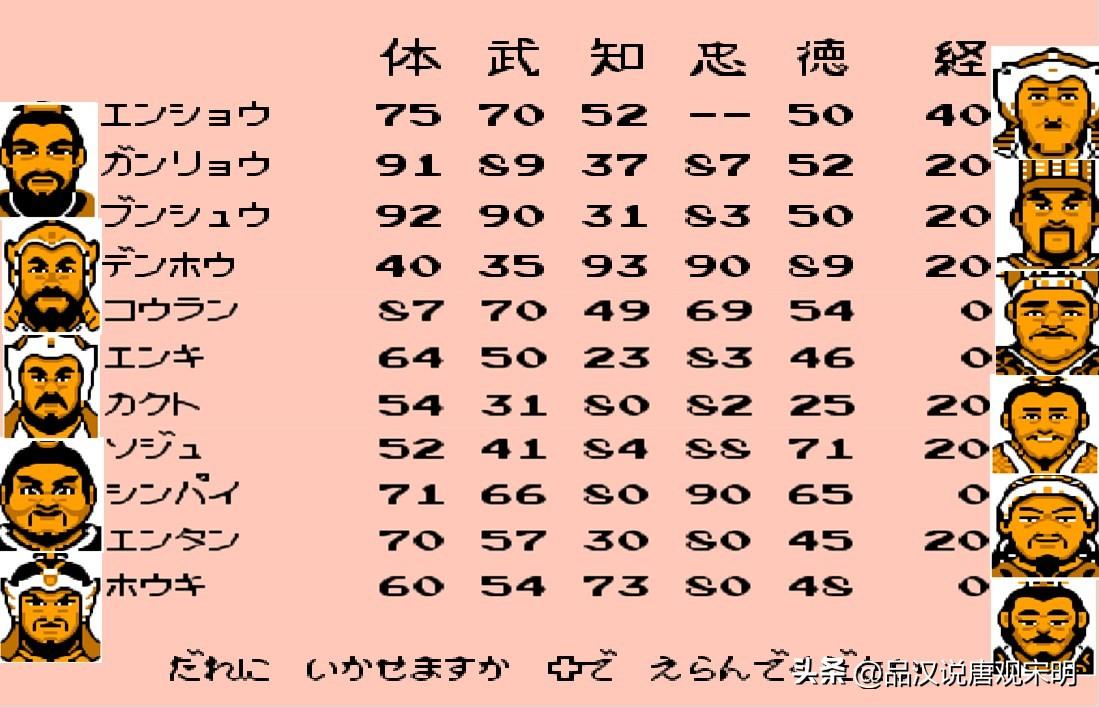 三国志2霸王的大陆攻略（三国志霸王的大陆：七大势力排序、每个势力怎么玩才能统一？）-第9张图片-拓城游