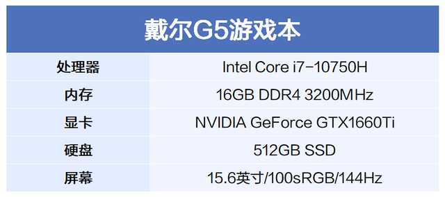 g5游戏下架了想玩怎么办（为信仰充充值 用上AWCC才叫玩游戏 戴尔G5评测）-第3张图片-拓城游