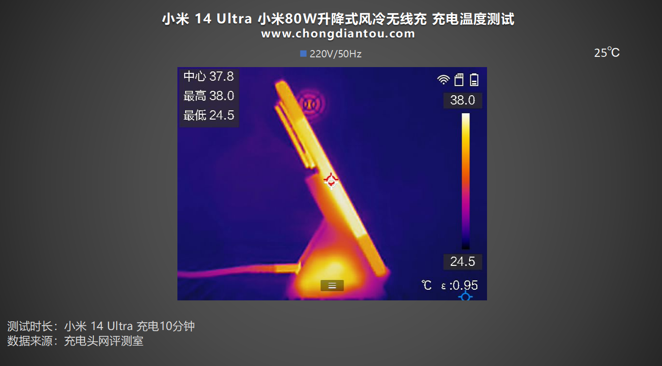 怎样使用无线充电？（80W无线快充，疾速50分钟满电，小米14 Ultra手机无线充电评测）-第27张图片-拓城游