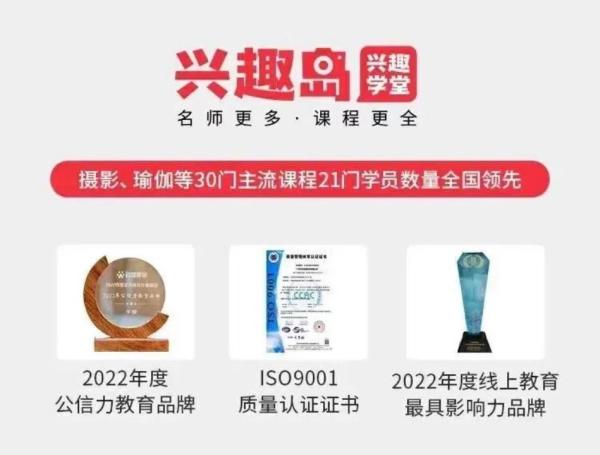 广州兴趣岛靠谱吗（兴趣岛荣获CGMA全球管理会计2023年度“最佳管理会计实践”领域中国大奖！）-第6张图片-拓城游