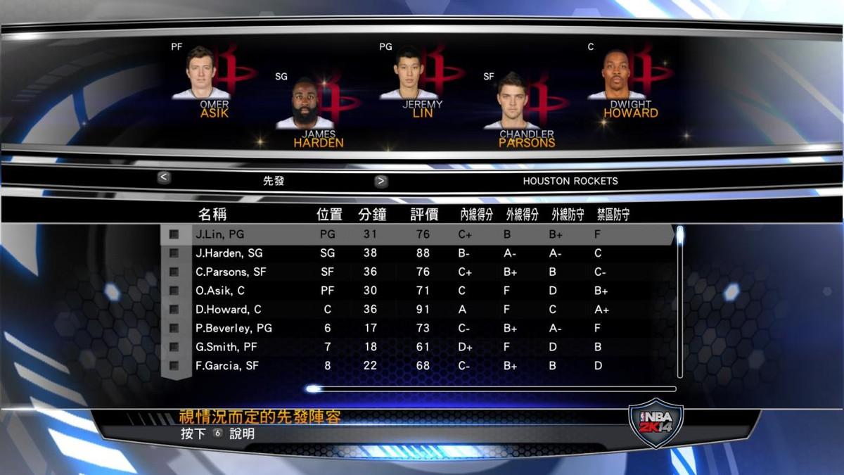 NBA2k14配置要求（NBA2K24都出好几个月了，可我还是喜欢玩2K14，毕竟这是我的青春）-第10张图片-拓城游