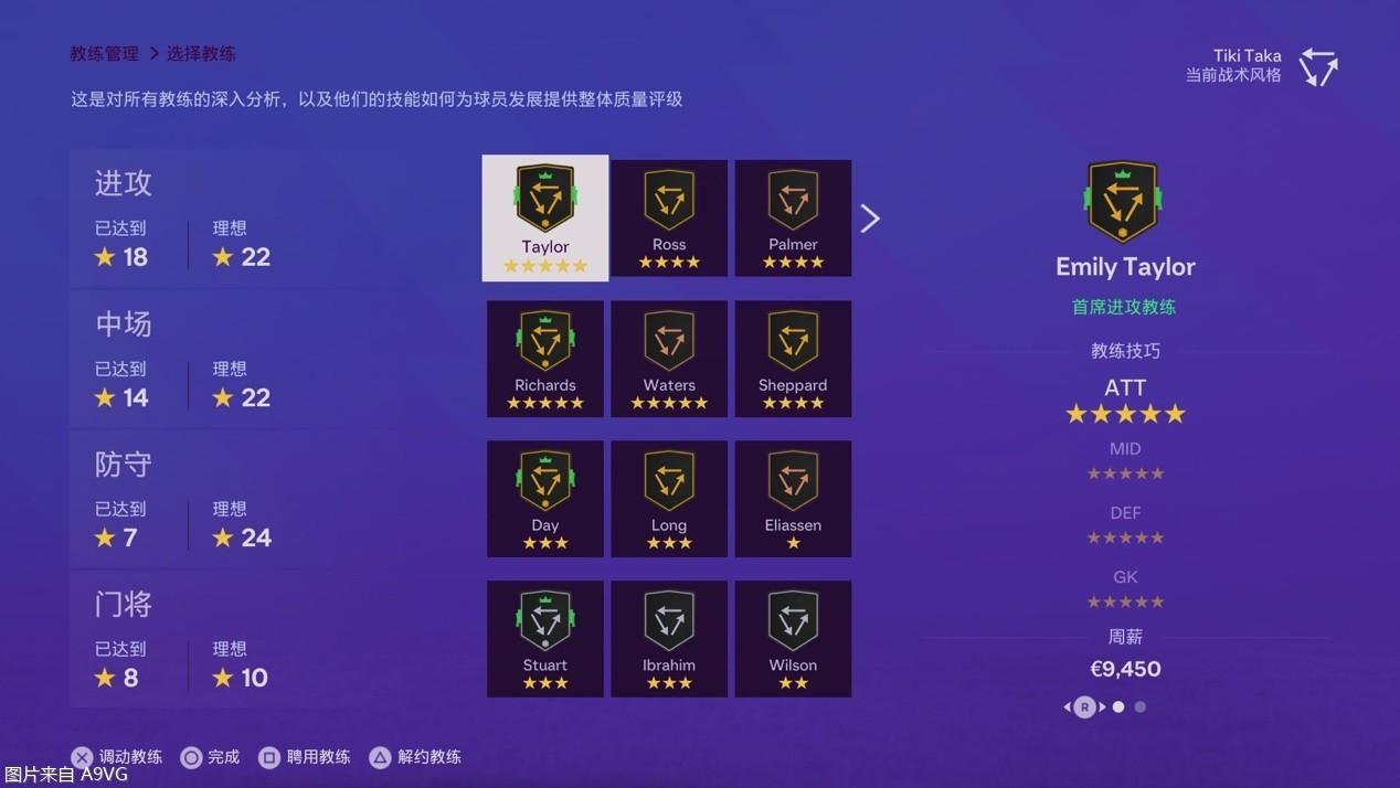 fc24怎么自动踢比赛（《EA SPORTS FC24》评测 近些年改动最多的一作）-第16张图片-拓城游