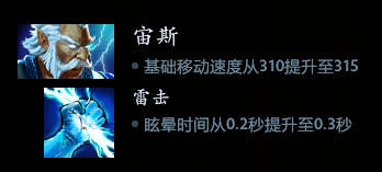 《DOTA2》宙斯后期应该如何出装？（感受神王的愤怒——中单宙斯攻略）-第4张图片-拓城游