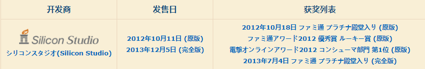 勇气默示录2最强阵容搭配（《勇气默示录》三部曲系列评测：奋勇与坚守）-第4张图片-拓城游