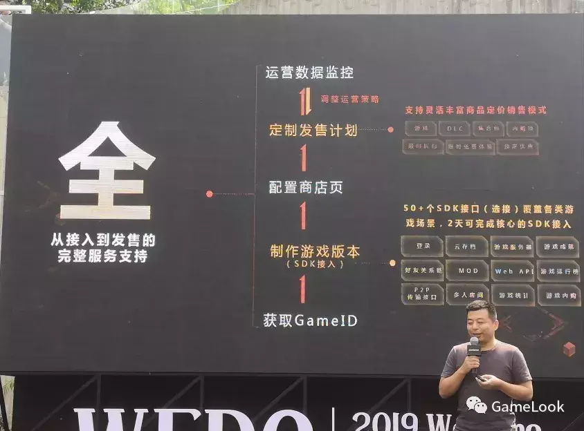 网页游戏排行榜前十（Wegame TOP20单机游戏好评度85%，高于Steam评分）-第4张图片-拓城游