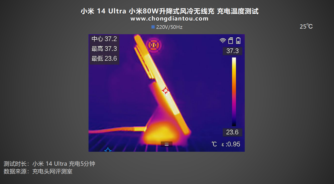 怎样使用无线充电？（80W无线快充，疾速50分钟满电，小米14 Ultra手机无线充电评测）-第26张图片-拓城游