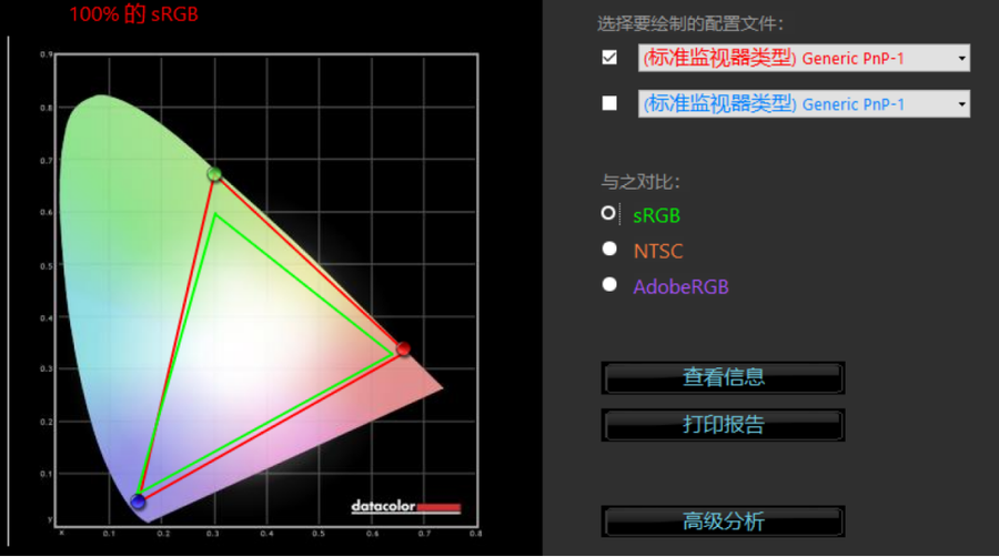 nba2k13配置要求（ROG 幻13评测：RTX 30系列显卡加持的全能旗舰）-第25张图片-拓城游