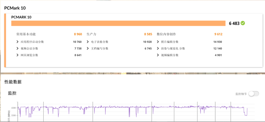 nba2k13配置要求（ROG 幻13评测：RTX 30系列显卡加持的全能旗舰）-第40张图片-拓城游