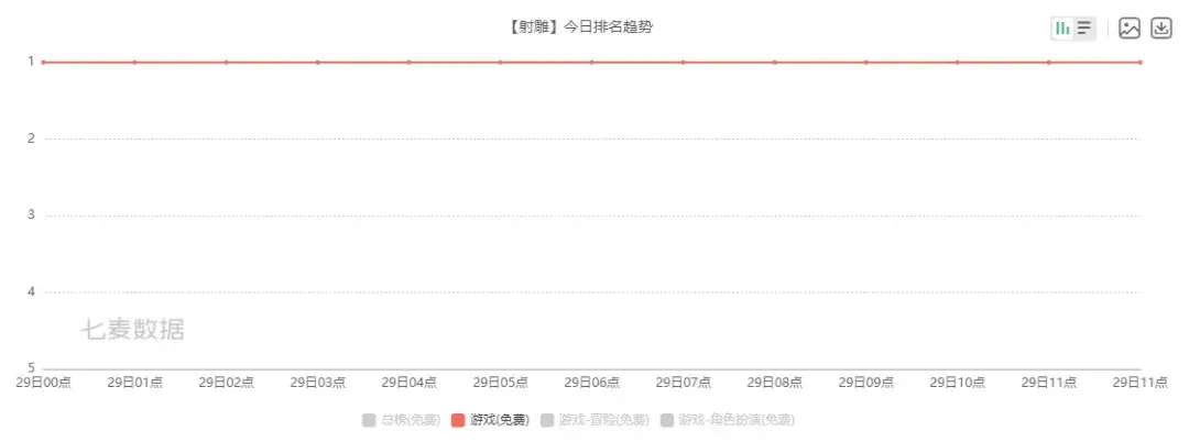 有品位的玩家都玩什么武侠网游 这3款绝对玩过其中一款（2024年最“癫”的武侠网游，没有让我们失望）-第4张图片-拓城游