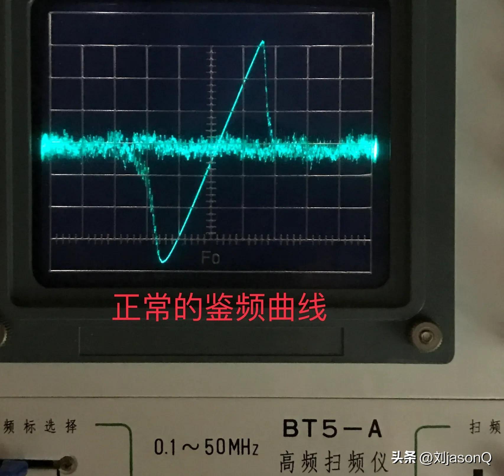 fm2005有梅西吗（调频收音机的鉴频原理和频偏机理）-第6张图片-拓城游