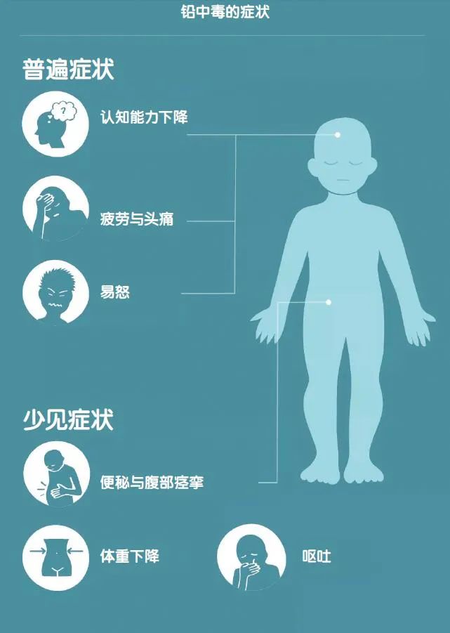 100种蠢蠢的死法通关攻略（在元素世界里18种蠢蠢的死法）-第4张图片-拓城游