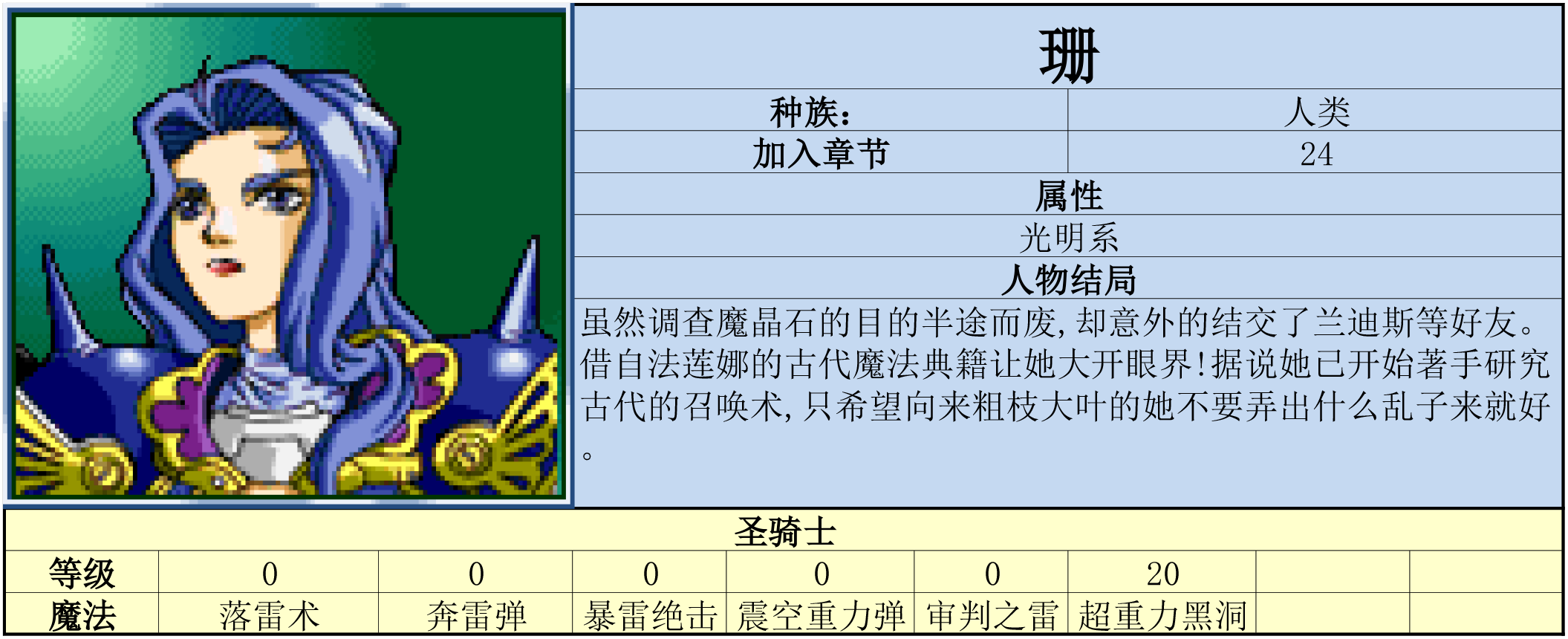 炎龙骑士团外传-风之纹章文字攻略（炎龙骑士团外传-风之纹章 攻略）-第14张图片-拓城游