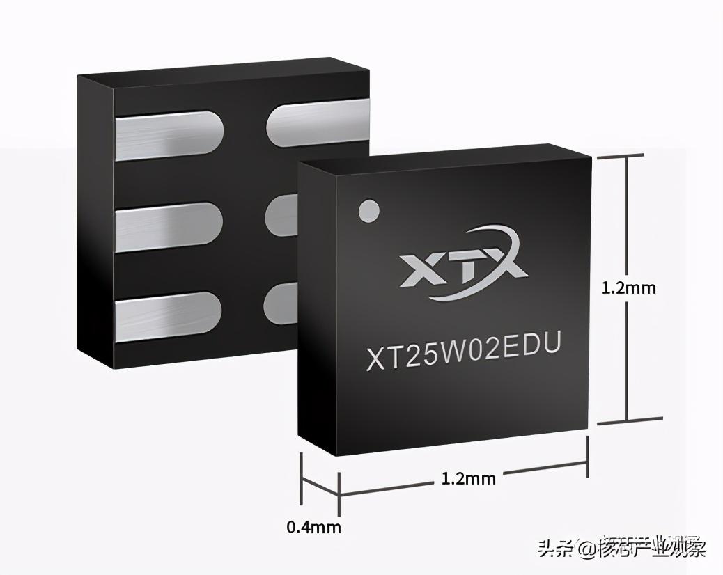 NESO是哪里产的. 中文叫什么牌子的显示器（NOR Flash主要厂商及产品）-第17张图片-拓城游