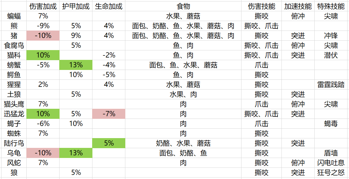 什么是“地狱霹雳火”（怀旧魔兽60年代一些60级的小知识）-第26张图片-拓城游