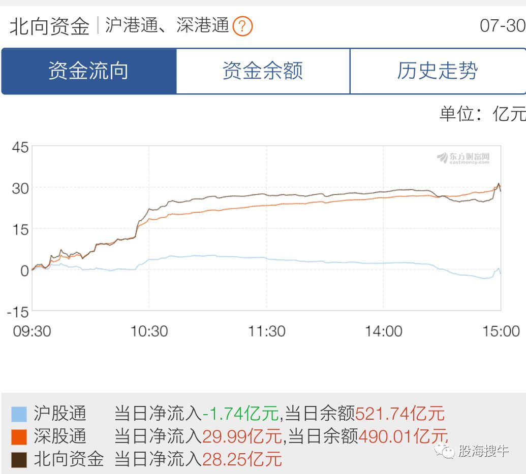 守望黎明士兵怎么强化守望黎明如何提升战斗力（守望黎明）-第3张图片-拓城游