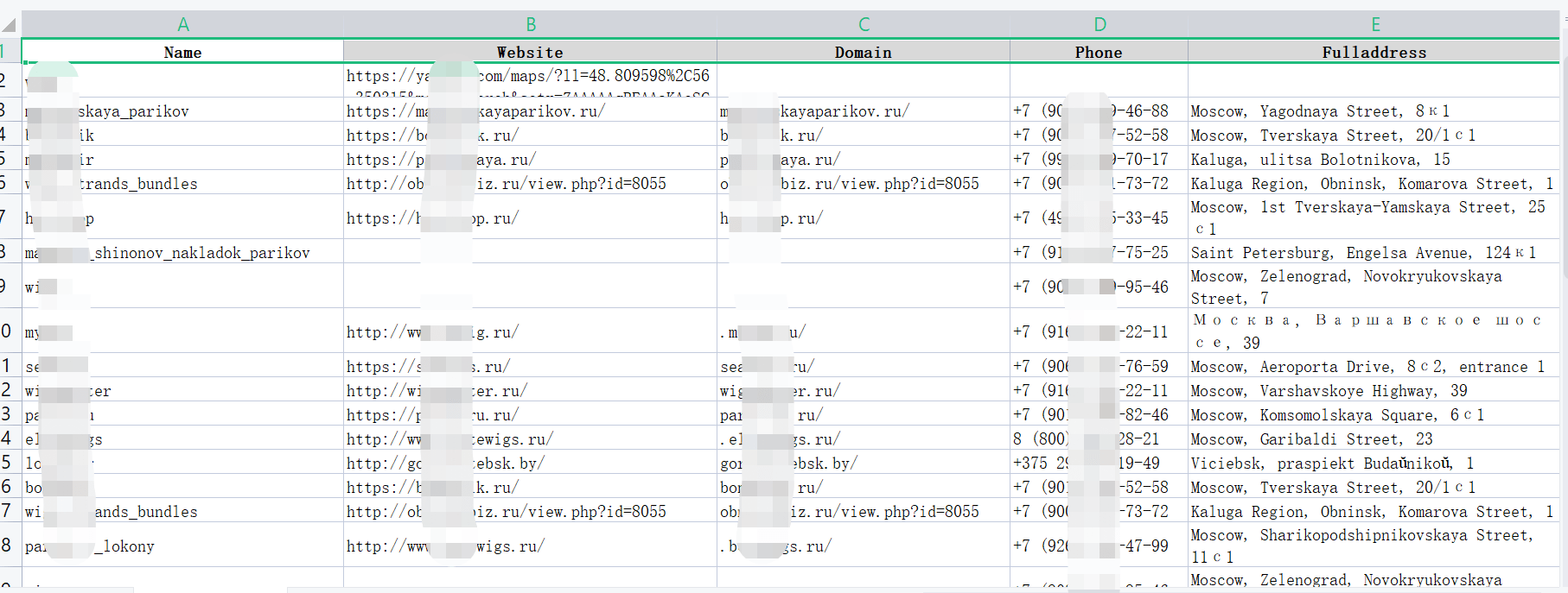 俄罗斯旅游app有哪些（做俄罗斯外贸，如何使用yandex maps地图批量采集商家信息?）-第5张图片-拓城游