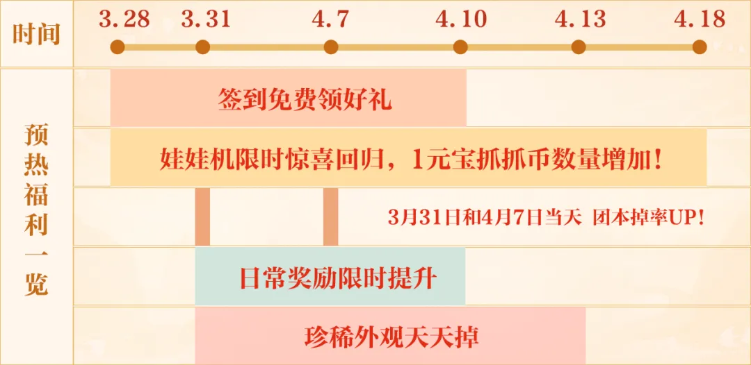 传奇变态版本手游爆率超高（逆水寒1000倍爆率活动引游戏圈轰动，不到1小时藏宝阁被一扫而空）-第12张图片-拓城游