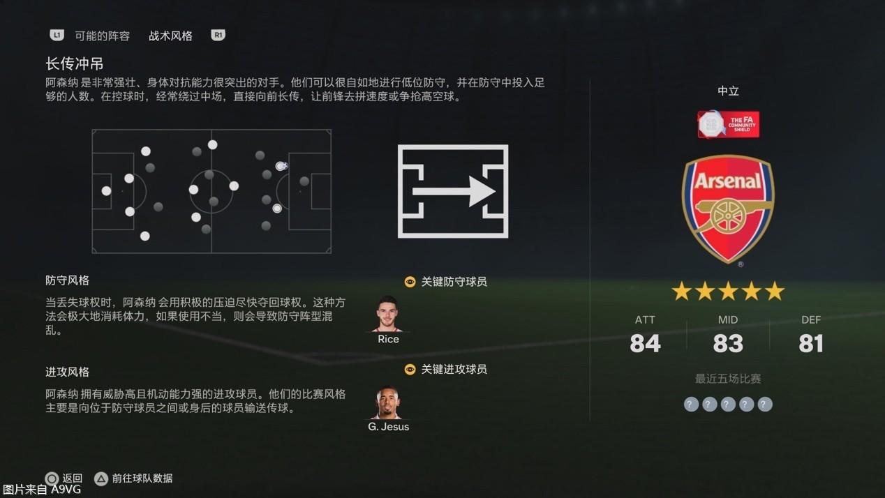 fc24怎么自动踢比赛（《EA SPORTS FC24》评测 近些年改动最多的一作）-第18张图片-拓城游