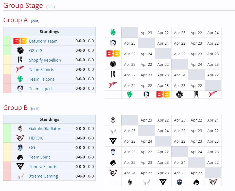 dota2 ti历届冠军（《DOTA2》TI双冠王Team Spirit现已入驻微博）-第3张图片-拓城游