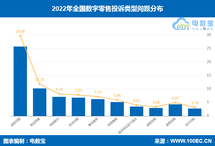 斑马会员是什么？（违规收集个人信息 有赞精选、斑马会员、有货、云集等APP被通报）-第2张图片-拓城游