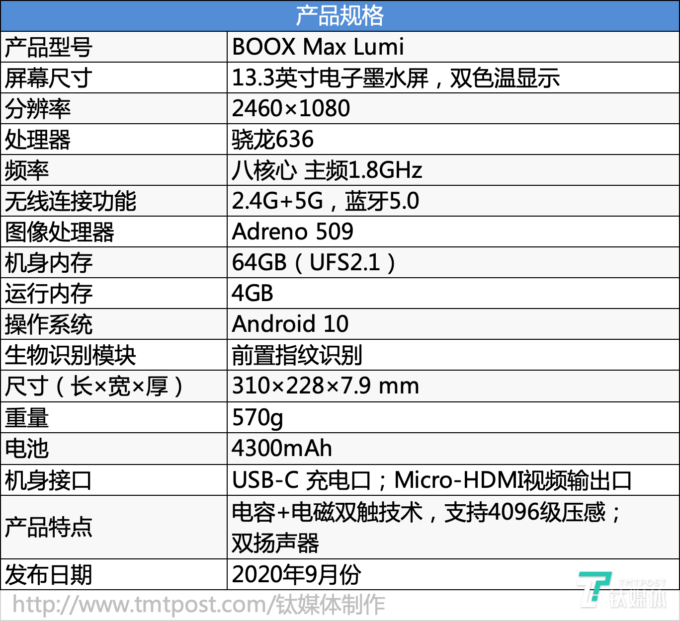 WinDjView如何保存笔记（BOOX Max Lumi体验：13.3英寸巨型墨水屏，更适合“严肃阅读”）-第2张图片-拓城游