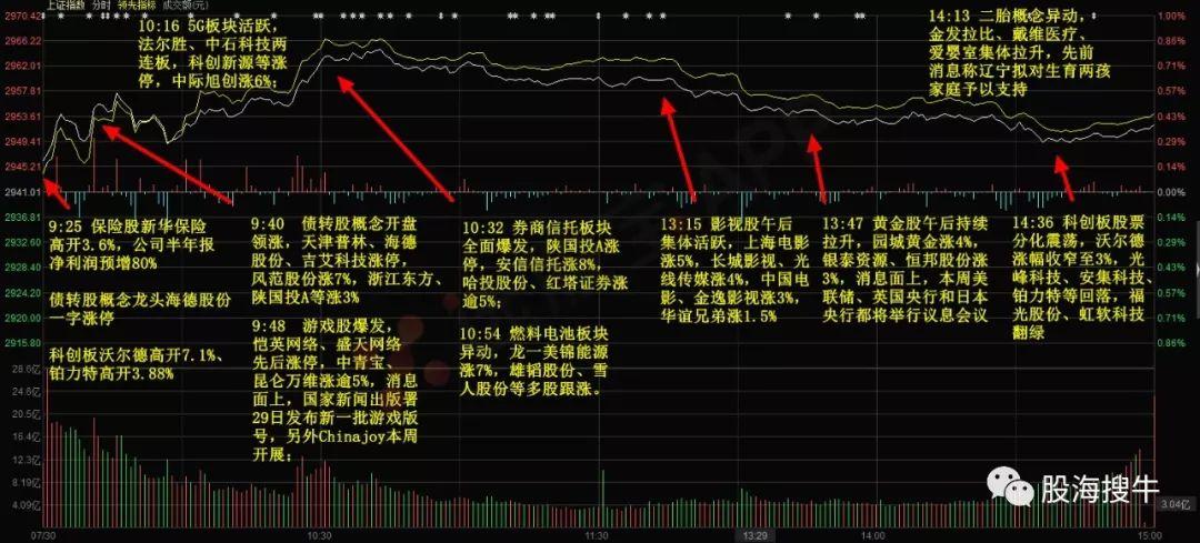 守望黎明士兵怎么强化守望黎明如何提升战斗力（守望黎明）-第2张图片-拓城游