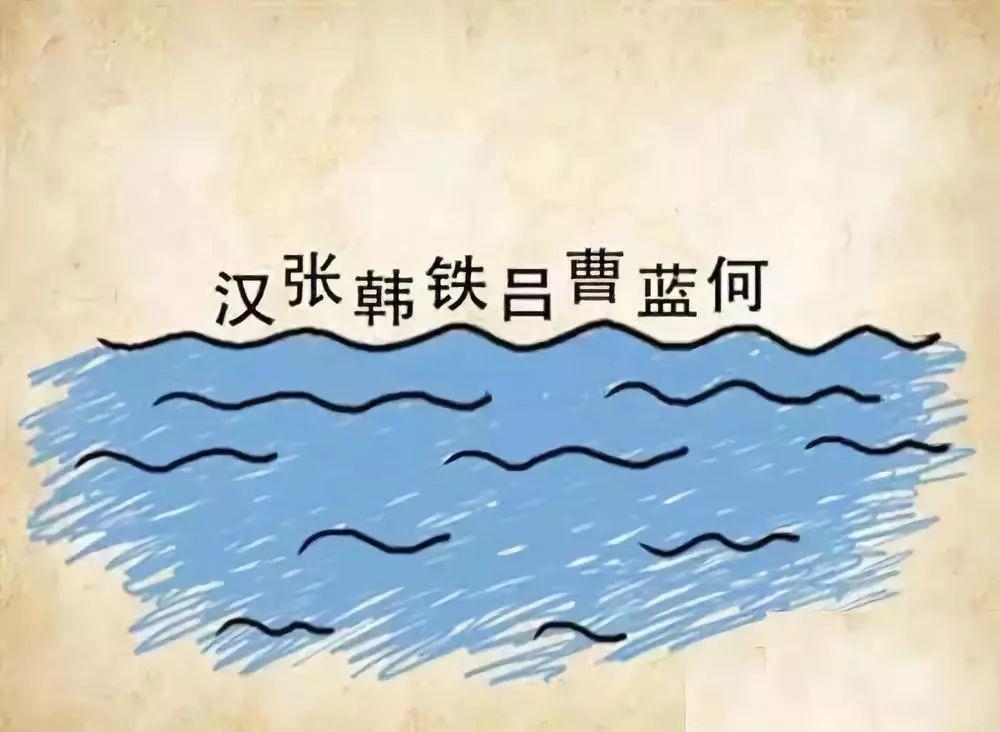 看图猜四字成语大全（30个简单的看图猜成语，看你能猜中多少个？）-第23张图片-拓城游